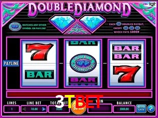 A Emoção da Loteria na 3TBET: Uma Chance de Mudança de Vida